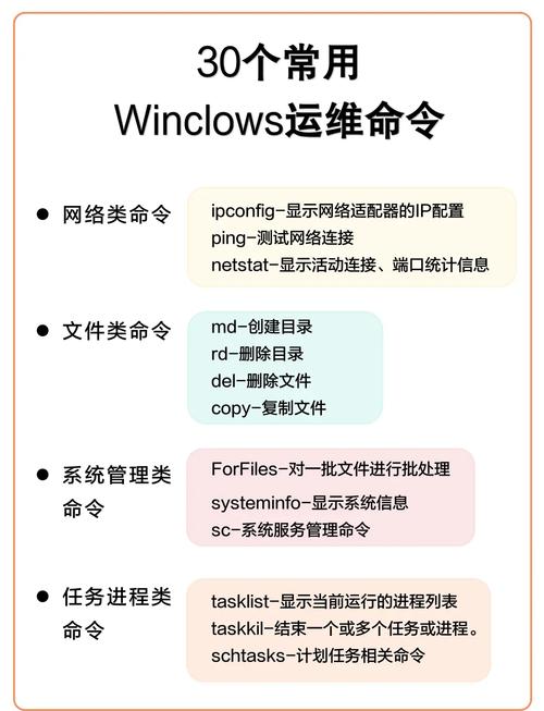 局域网唤醒电脑命令怎么用?-图1 局域网唤醒电脑命令怎么用?-图1