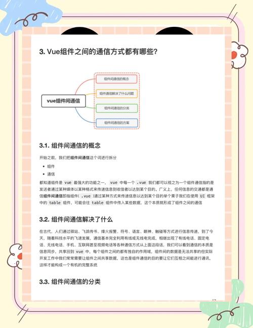Vue招聘项目如何高效实现?-图1 Vue招聘项目如何高效实现?-图1