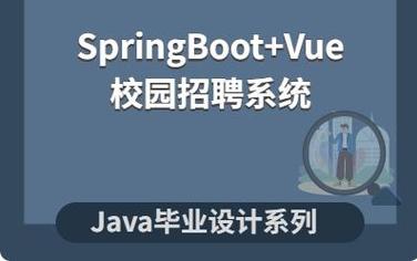 Vue招聘项目如何高效实现?-图2 Vue招聘项目如何高效实现?-图2
