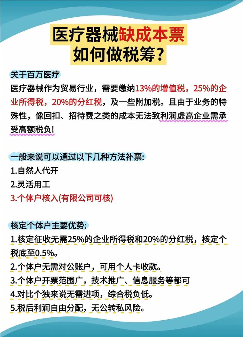 资料器械公司如何合法节税?-图1 资料器械公司如何合法节税?-图1