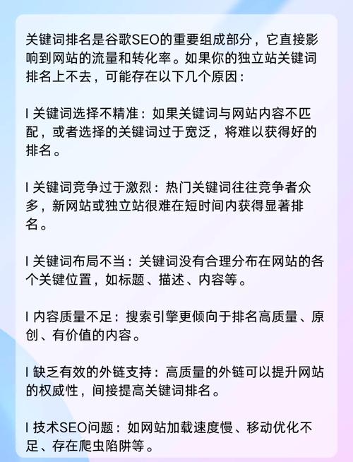 如何提升关键词排名？-图2