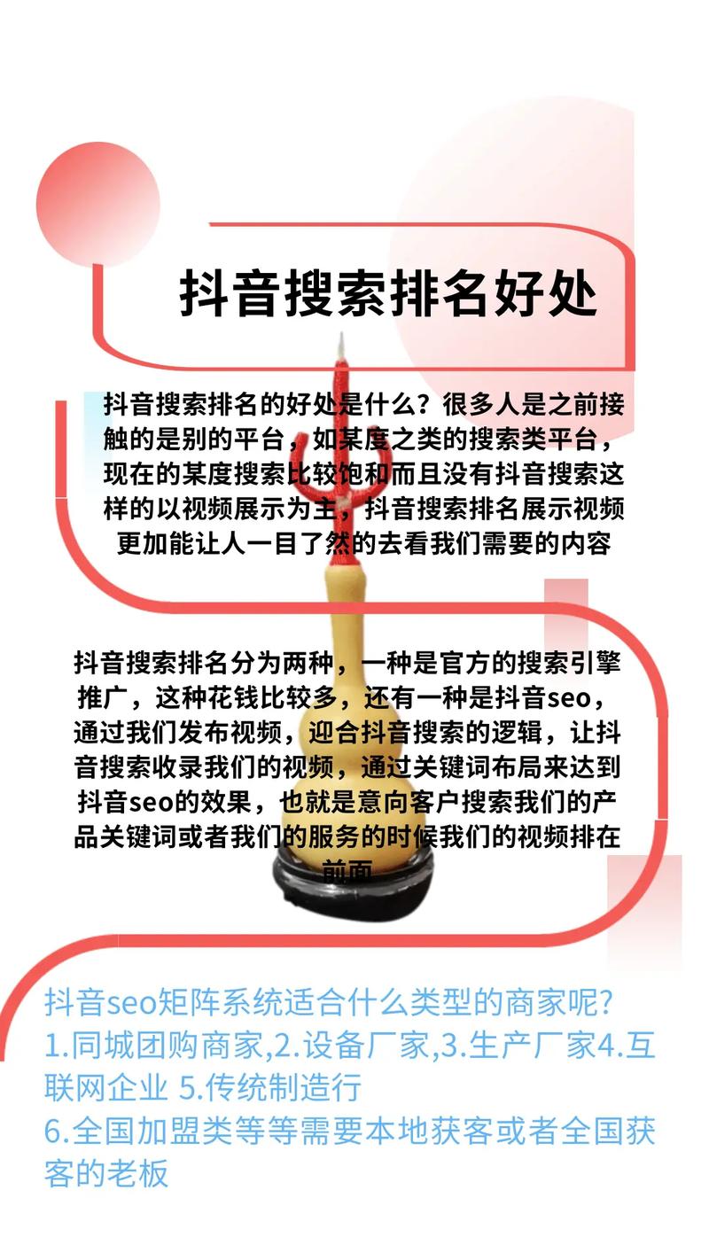 如何提升关键词排名？-图1
