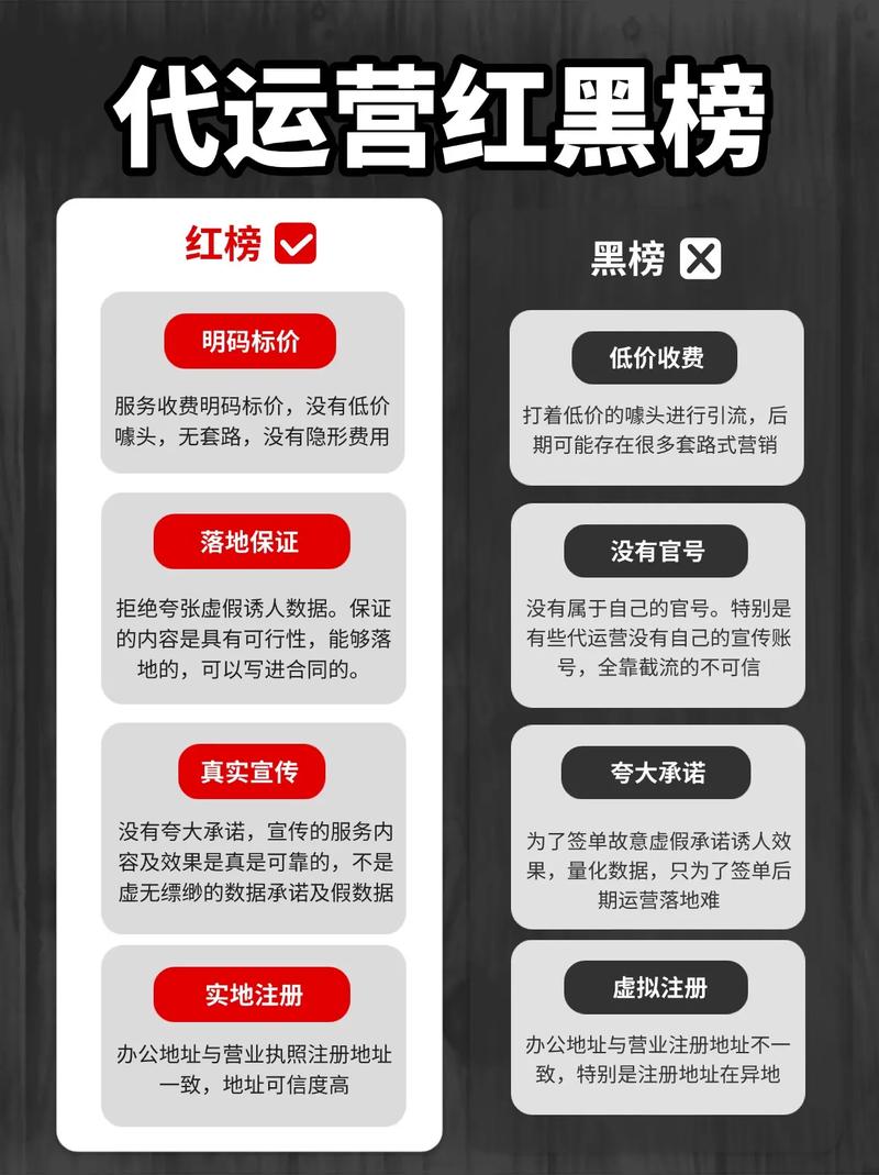 代运营做网络销售,关键在流量还是转化?-图2 代运营做网络销售,关键在流量还是转化?-图2