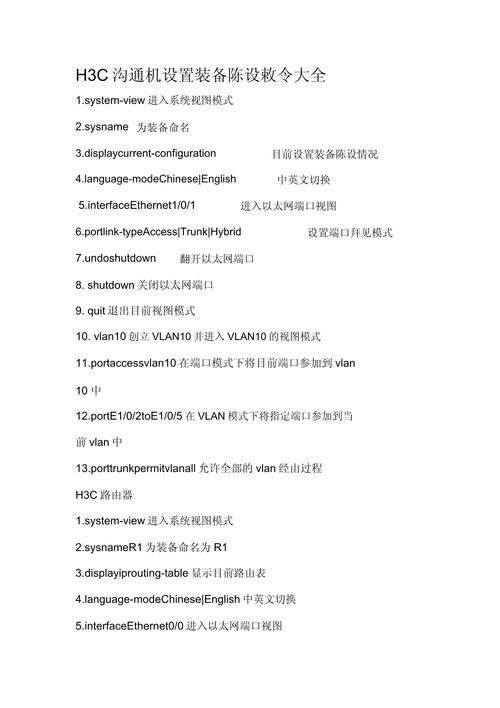 H3C命令大全有哪些常用命令?-图1 H3C命令大全有哪些常用命令?-图1