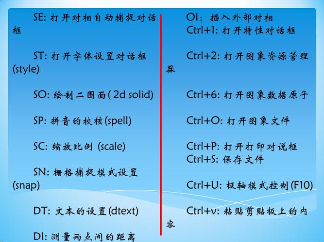 CAD制图快捷键命令有哪些?-图3 CAD制图快捷键命令有哪些?-图3