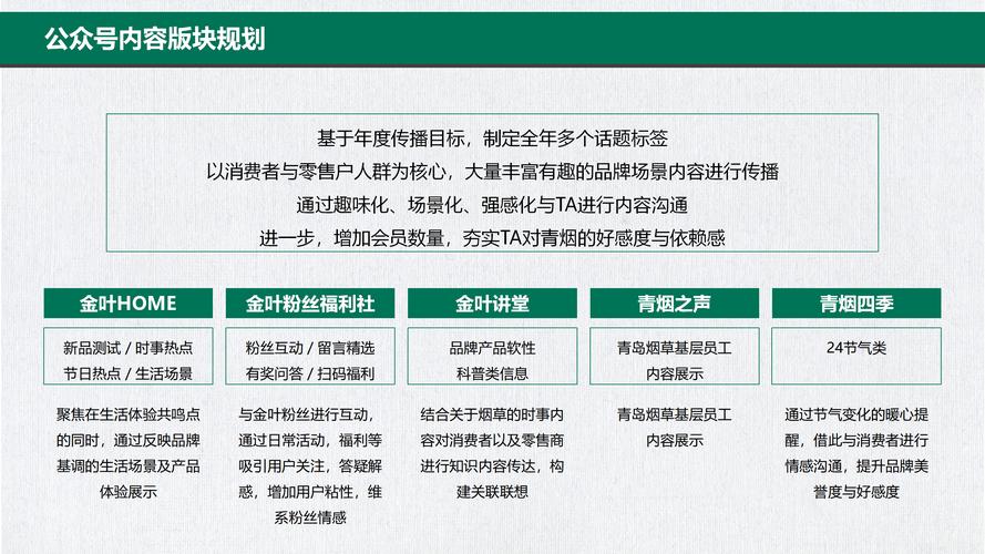 微信公众号如何突破发展瓶颈?-图1 微信公众号如何突破发展瓶颈?-图1