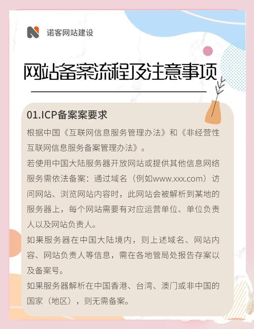 如何查询备案的服务商有哪些方法？-图3