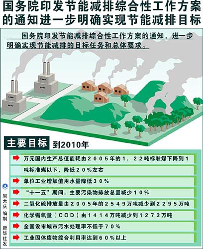 如何让单位门户网真正好用且持续更新?-图2 如何让单位门户网真正好用且持续更新?-图2