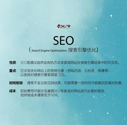 网站如何快速获曝光?-图1 网站如何快速获曝光?-图1