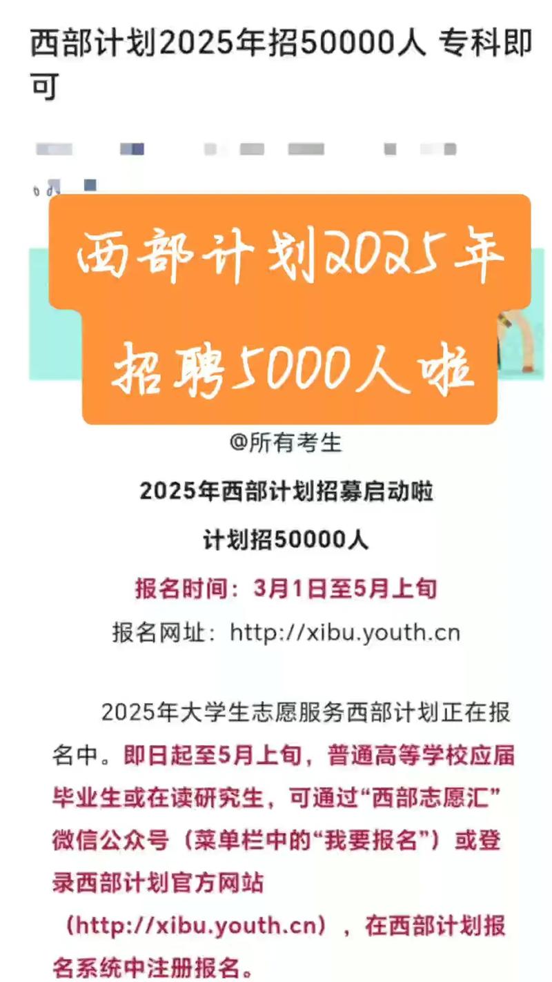 西线数字招聘,什么岗位最缺人?-图1 西线数字招聘,什么岗位最缺人?-图1