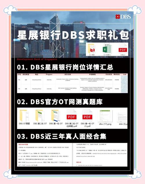 新加坡ebs招聘，有哪些岗位要求？-图3
