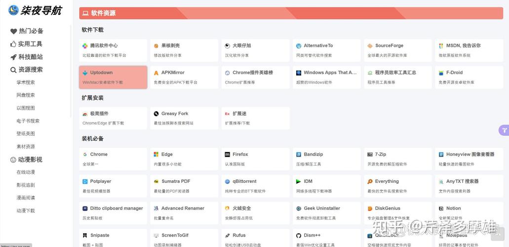 商品在网站如何高效展示与销售？-图3