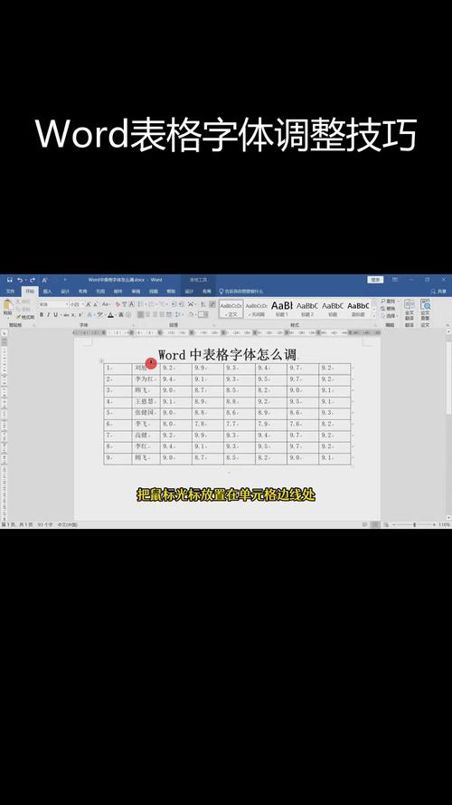 表格字体如何用CSS居中？-图3