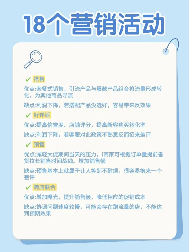 电商营销怎么做才有效?-图1 电商营销怎么做才有效?-图1