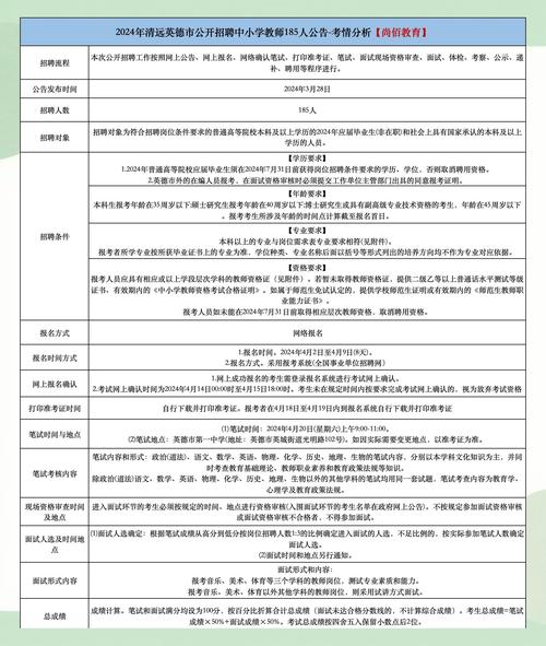 SPSS讲师招聘,需具备哪些核心能力?-图2 SPSS讲师招聘,需具备哪些核心能力?-图2