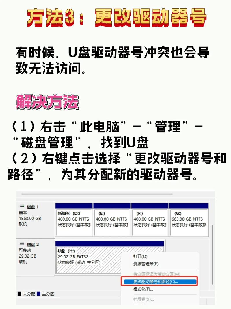 Linux命令行如何操作U盘?-图3 Linux命令行如何操作U盘?-图3