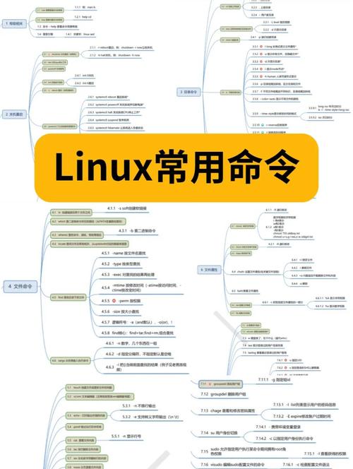 Linux命令行如何操作U盘?-图2 Linux命令行如何操作U盘?-图2
