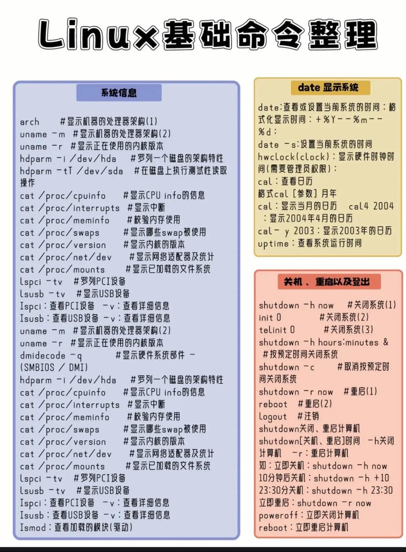 Linux命令行如何设置系统语言?-图1 Linux命令行如何设置系统语言?-图1