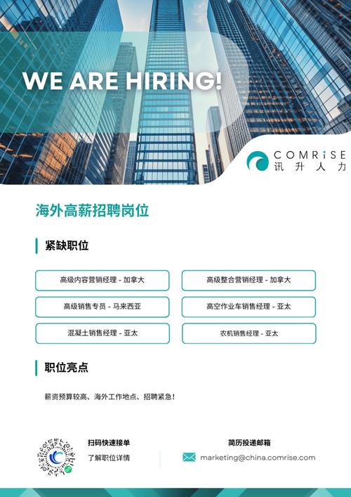 PTN海外招聘,岗位要求与待遇如何?-图1 PTN海外招聘,岗位要求与待遇如何?-图1
