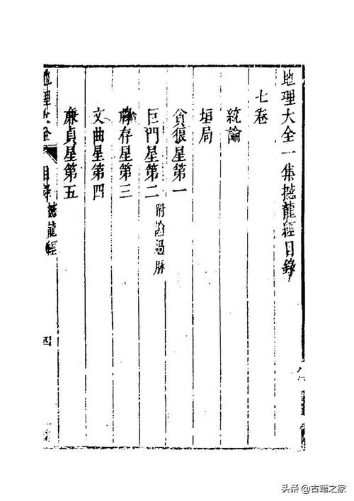 古籍之家怎么进?头条古籍之家在哪?-图3 古籍之家怎么进?头条古籍之家在哪?-图3