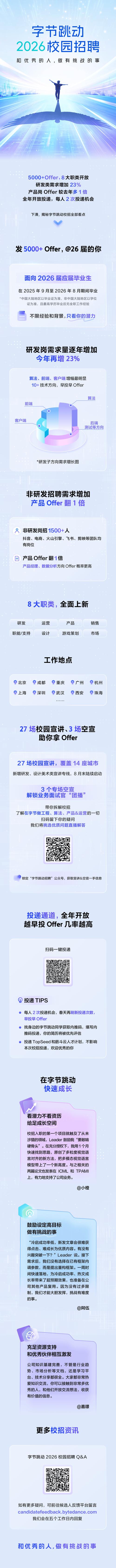 社会招聘字节，有何具体要求与流程？-图1