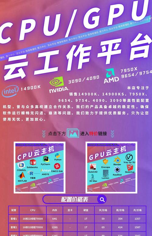阿里GPU岗招聘，技术门槛高吗？-图2