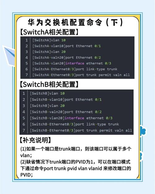 poe交换机基础配置命令有哪些？-图3