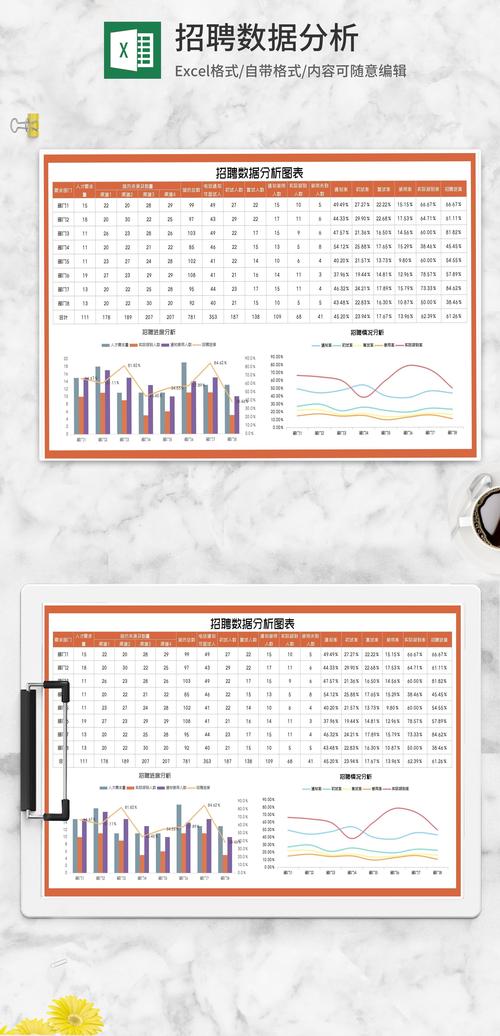 招聘Excel函数?你会几个?-图2 招聘Excel函数?你会几个?-图2