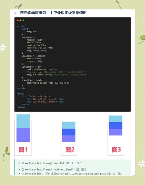 CSS响应式布局怎么做?-图2 CSS响应式布局怎么做?-图2