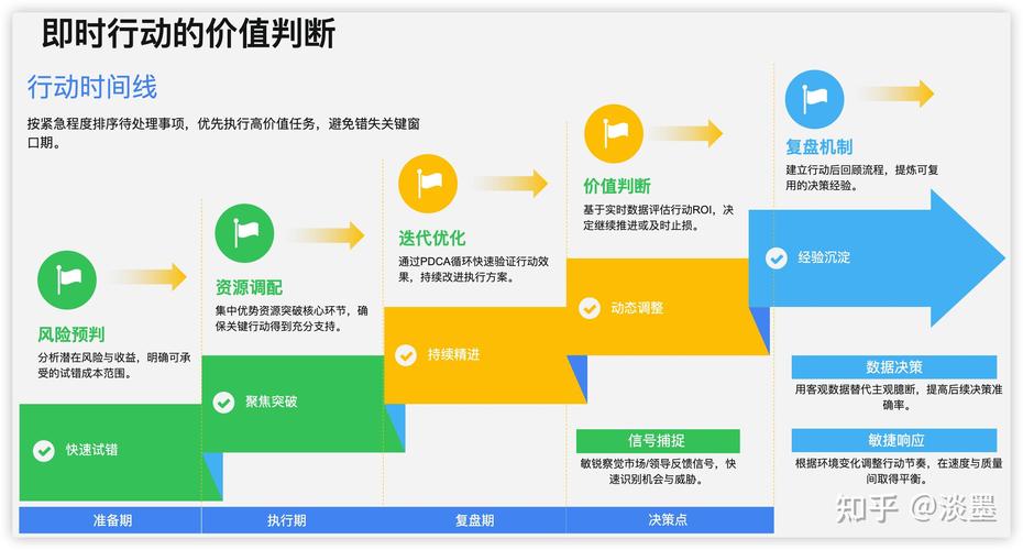 如何有效增加百度反链?提升网站权重技巧-图2 如何有效增加百度反链?提升网站权重技巧-图2