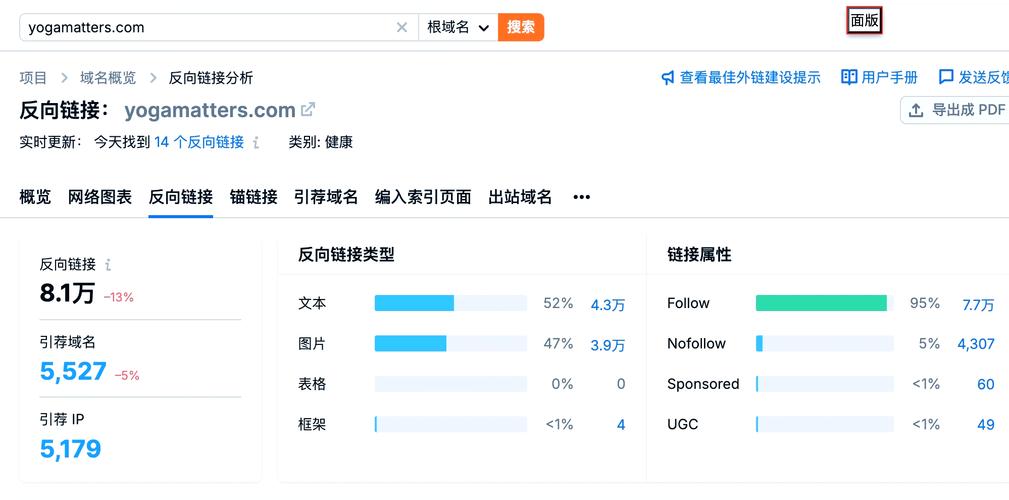 如何有效增加百度反链?提升网站权重技巧-图3 如何有效增加百度反链?提升网站权重技巧-图3