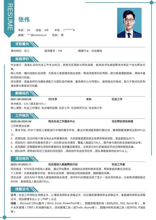 社区招聘简历，如何高效筛选与匹配？-图1