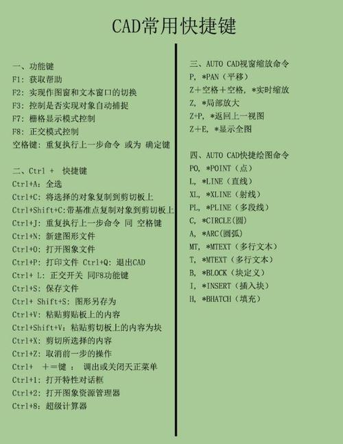 CHA命令在CAD中是什么功能?-图2 CHA命令在CAD中是什么功能?-图2