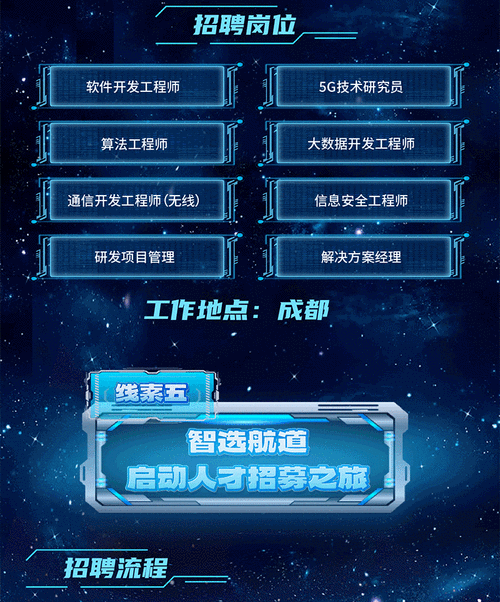 动态招聘软件如何提升招聘效率与匹配精准度?-图1 动态招聘软件如何提升招聘效率与匹配精准度?-图1
