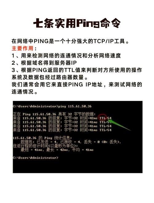 路由器删除IP命令有哪些?-图1 路由器删除IP命令有哪些?-图1