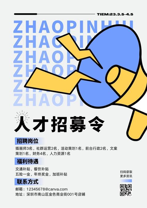 人才招聘赛制,如何高效筛选出真正的人才?-图1 人才招聘赛制,如何高效筛选出真正的人才?-图1