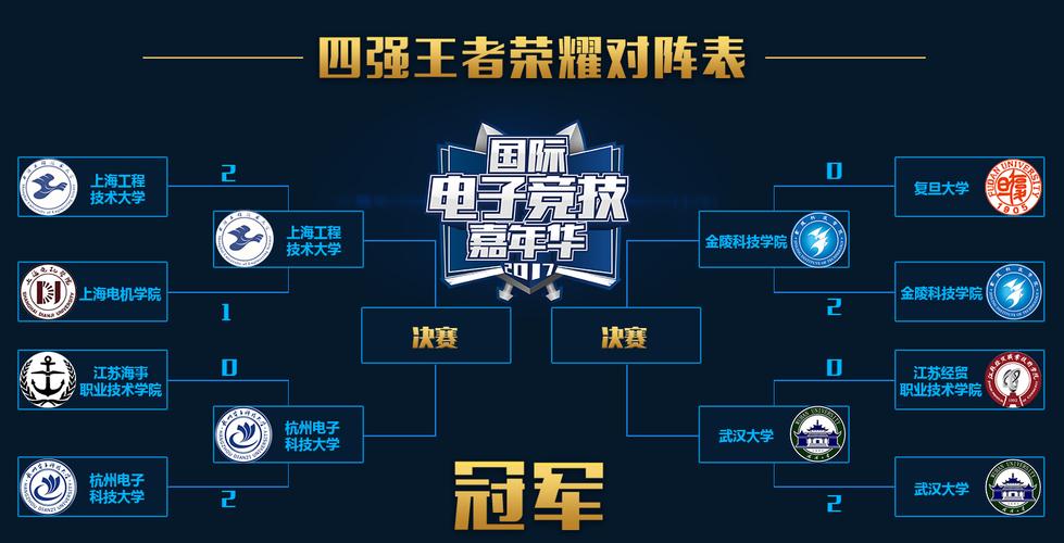 狮吼TV招聘，有何岗位要求？-图2