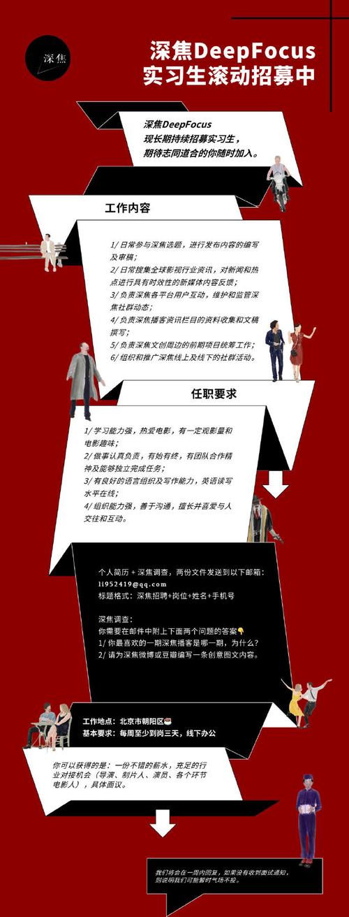 Mind杂志招聘,有何具体岗位与要求?-图3 Mind杂志招聘,有何具体岗位与要求?-图3
