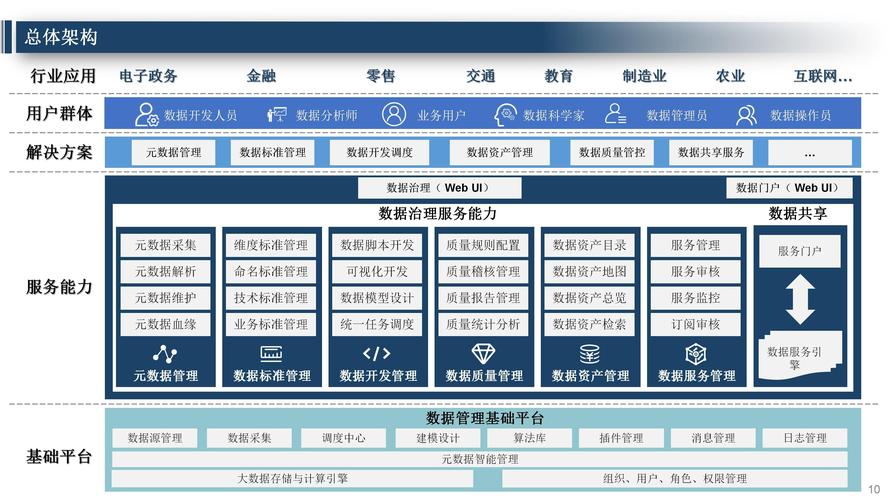 网络公司收集大数据，边界在哪？-图1