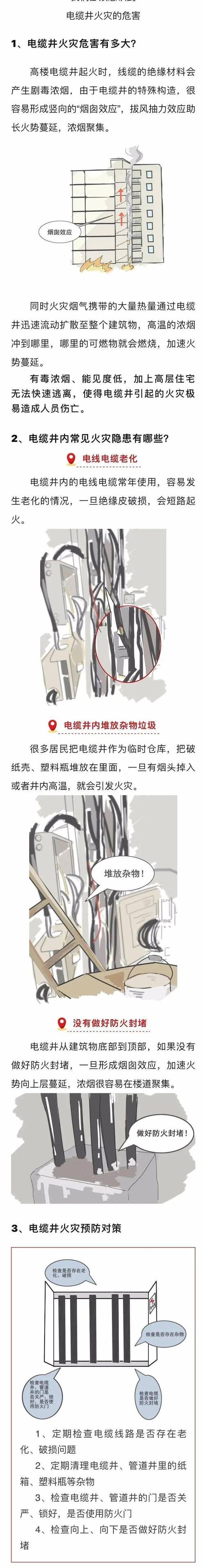 如何有效防止产品被他人复制？-图3