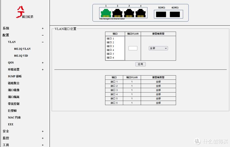 交换机VLAN划分命令有哪些？-图3