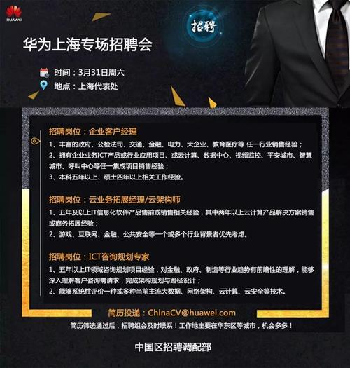 华为BI招聘，需哪些核心能力与经验？-图2