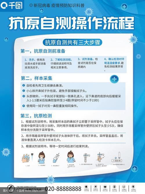 检测站宣传图片怎么做才吸睛？-图2