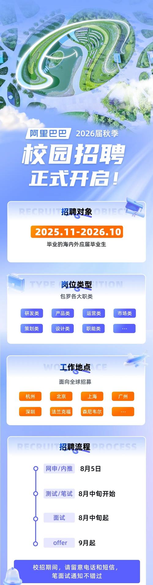 阿里急招5000人，释放什么信号？-图1