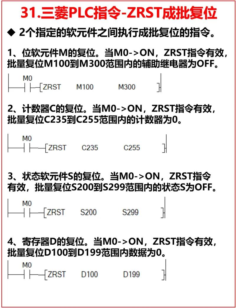 H3C设备复位命令有哪些？如何正确操作？-图3