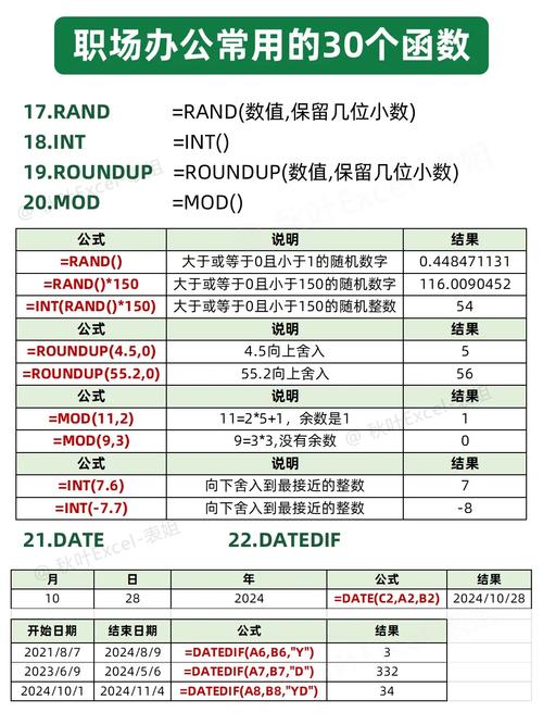Excel招聘函数有哪些实用技巧?-图1 Excel招聘函数有哪些实用技巧?-图1