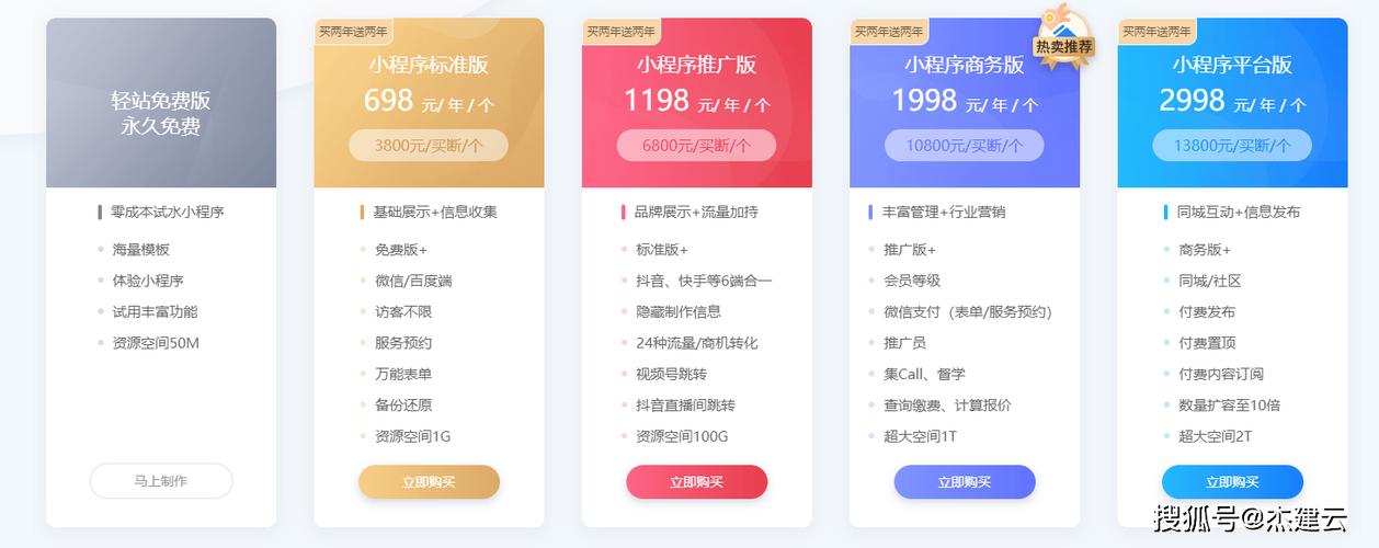凡科建站网站如何下线？-图3