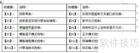 CAD垂直命令快捷键是什么？-图3