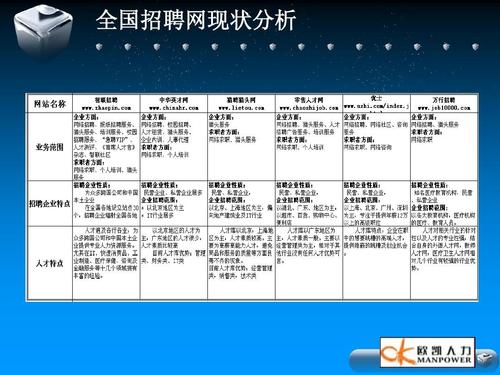 招聘评价网站靠谱吗？-图2