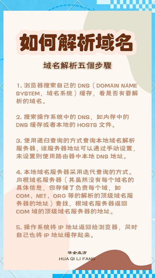 手机如何解析域名？教程步骤详解！-图1